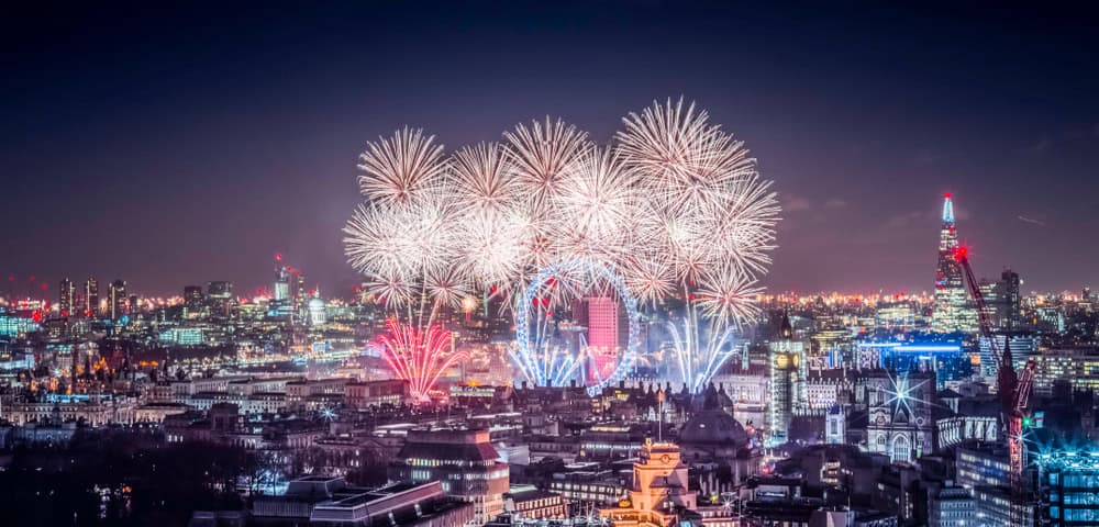 Celebrate in Style: Why London’s Bars Are Perfect for New Year’s Eve