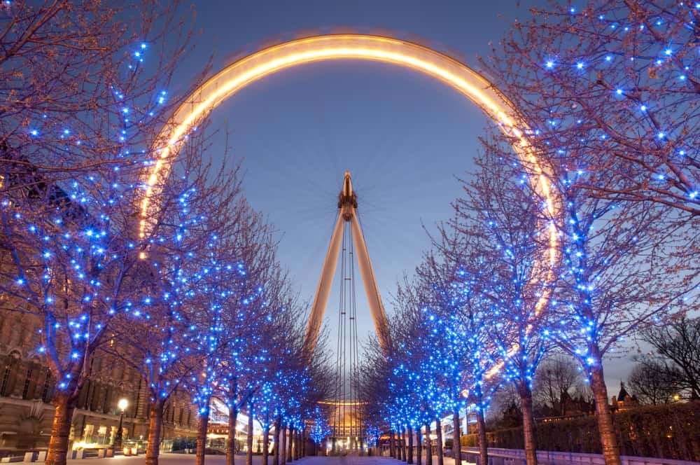 Stay Close to London’s Top Free Attractions with Crown Group of Hotels